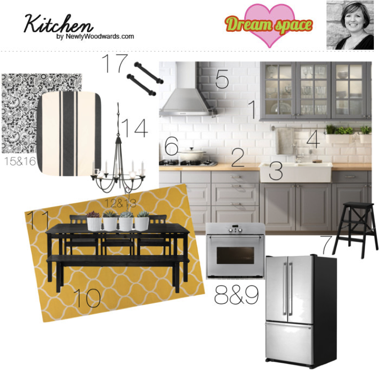 Kim kitchen mood board IKEA
