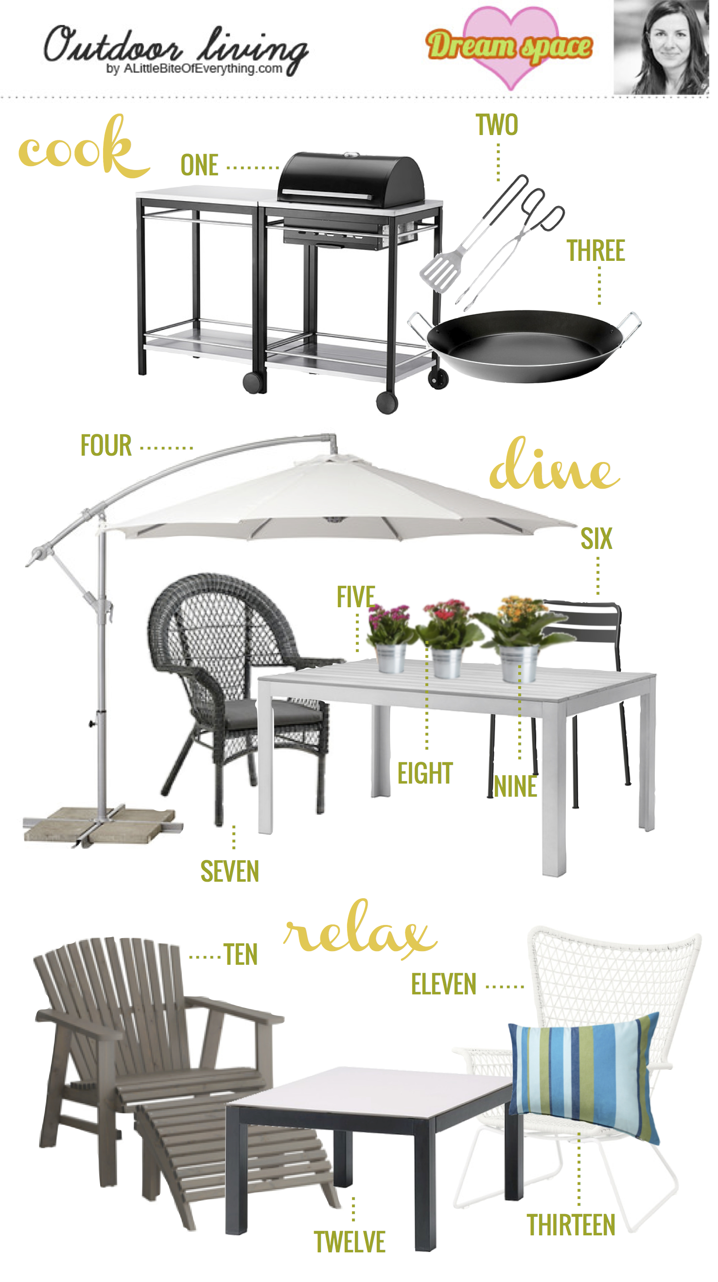 Ainhoa outdoor living mood board IKEA