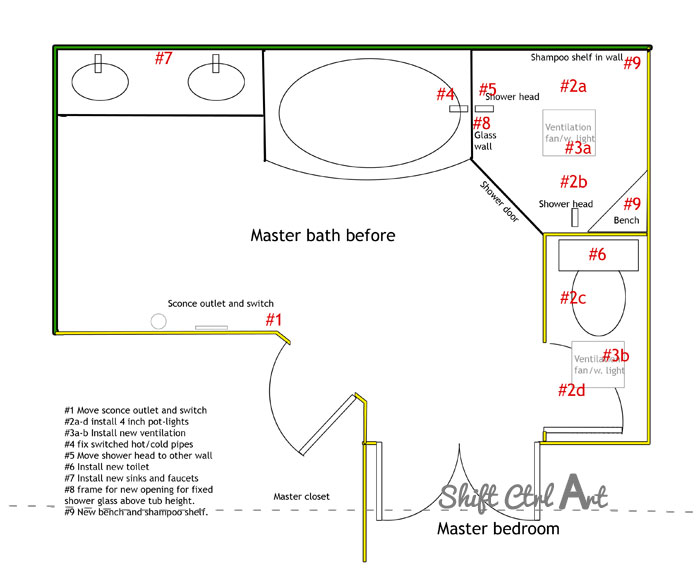 planning a master bath remodel 1