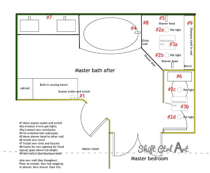 planning a master bath remodel 1