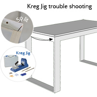 Kreg Jig: At your split's end? trouble shooting ideas to avoid wood splitting