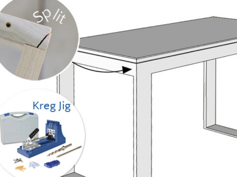 Kreg Jig: At your split's end? trouble shooting ideas to avoid wood splitting