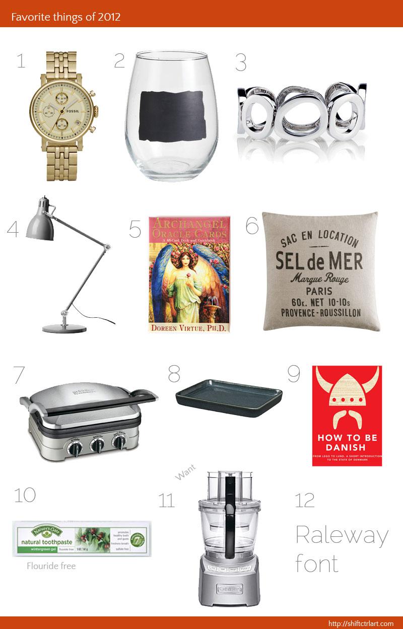 My favorite things of 2012 and thoughts about gift giving